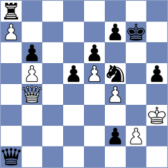Motos Abellan - Knudsen (chess.com INT, 2025)