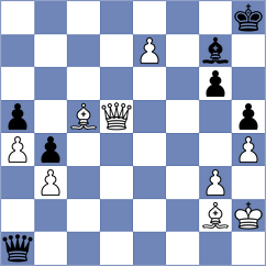 Kostiukov - Avazkhonov (chess.com INT, 2022)