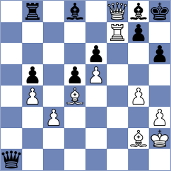 Henriquez Villagra - Trimitzios (chess.com INT, 2024)