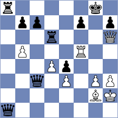 Cuhra - Nguyen (Karlsruhe GER, 2025)