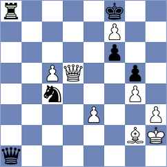 Mizzi - Arca (chess.com INT, 2024)