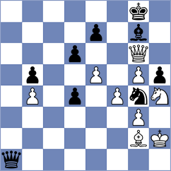 Paikens - Rodshtein (chess.com INT, 2025)