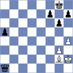 Miller - Zhong (San Jose, 2006)