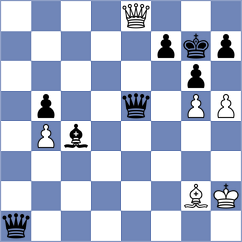 Guha - Askarov (chess.com INT, 2024)