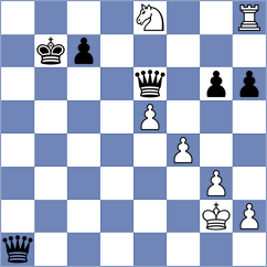 Ozalp - Sai (chess.com INT, 2024)