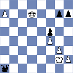 Gokbulut - Chitlange (Chess.com INT, 2020)