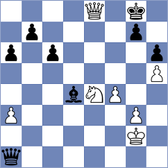 Kuderinov - Mazara (Turin, 2006)