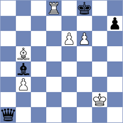Andreikin - Vakhlamov (chess.com INT, 2023)