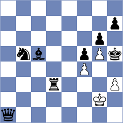Milic - Aleksic (Novi Sad, 2008)