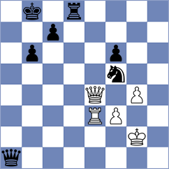 Capablanca - Jayne (Minneapolis, 1909)