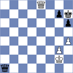 Shuvalov - Skuhala (chess.com INT, 2022)