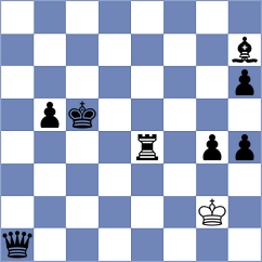 Sun - Deviprasath (chess.com INT, 2024)