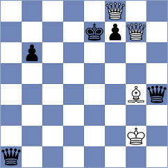 Kovalenko - Gharibyan (chess.com INT, 2023)