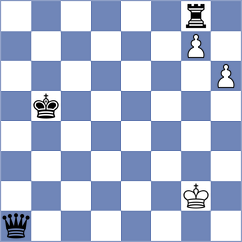 Martinez Ramirez - Micic (chess.com INT, 2024)