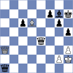 Preobrazhenskaya - Wu (chess.com INT, 2024)