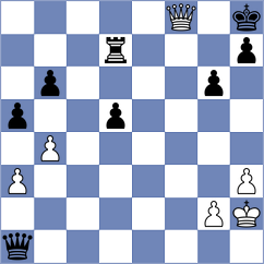 Alavkin - Chernomordik (chess.com INT, 2022)