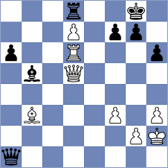 Tustanowski - Vila Dupla (chess.com INT, 2023)