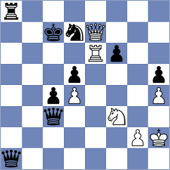 Bubnova - Marochkina (FIDE Online Arena INT, 2024)