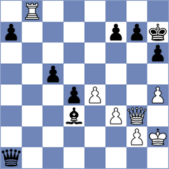 Gurevich - Chekletsov (chess.com INT, 2025)