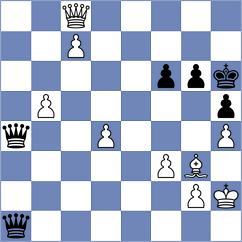 Dobrynina - Pham Le Thao Nguyen (chess.com INT, 2021)