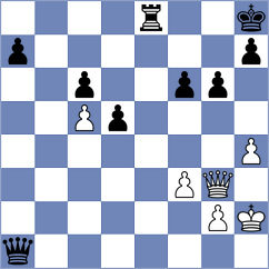 Beneat - Balasundaram (Lichess.org INT, 2020)