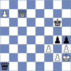Jeitz - Garay (Dresden, 2008)