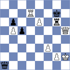 Popovic - Krstonijevic (Podgorica MNE, 2024)
