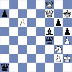 Mammadov - Kovacevic (Grohote CRO, 2025)