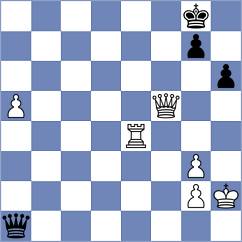 Buscar - Bongo Akanga Ndjila (chess.com INT, 2024)