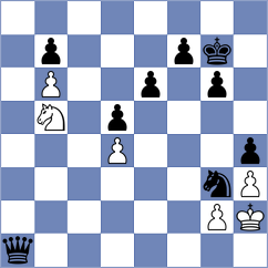 Mirimanian - Souleidis (chess.com INT, 2025)