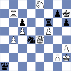 Anand - Conquest (Calatrava, 2007)