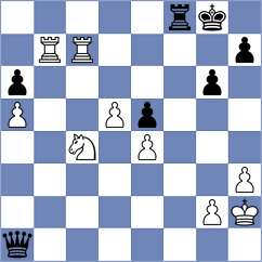 Konstantinidis - Chatalbashev (Porto Carras, 2005)