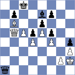 Ibadov - Eilers (chess.com INT, 2023)