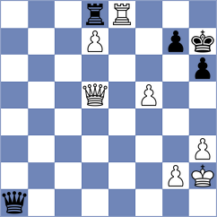 Siddharth - Varshini (Cattolica ITA, 2022)