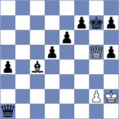 Lesueur - Duchesne (Europe Echecs INT, 2021)