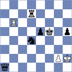Suvorov - Gurel (Chess.com INT, 2020)