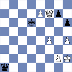 Nguyen - Manukyan (Chess.com INT, 2021)
