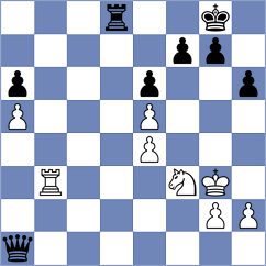 Kozakov - Daggupati (chess.com INT, 2022)