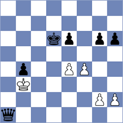 Gonzalez Mojica - Albornoz Cabrera (chess.com INT, 2024)
