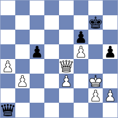 Plat - Martin Duque (Bassano del Grappa, 2021)
