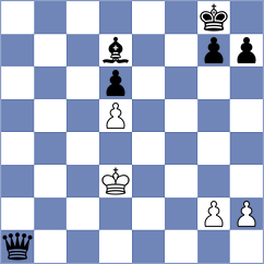 Nan - Rusan (Chess.com INT, 2021)