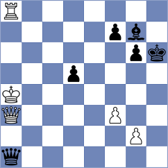 Almeida Junior - Powell (chess.com INT, 2023)