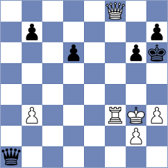 Gunnarsson - Saydaliev (chess.com INT, 2025)