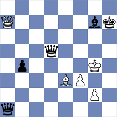Bobkov - Drozdowski (Chess.com INT, 2021)