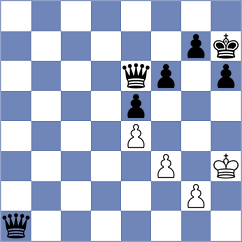 Prieto Aranguren - Chekletsov (chess.com INT, 2024)