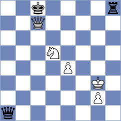 Muradli - Mayank (chess.com INT, 2024)