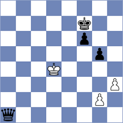 Mohammadi Azar - Ajamhasani (Chess.com INT, 2021)