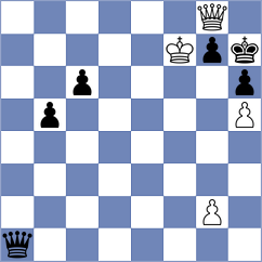 Shukhman - Yurukova (FIDE Online Arena INT, 2024)