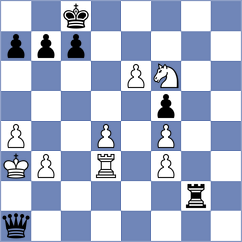 Kalajzic - Csonka (chess.com INT, 2021)