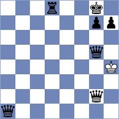 Muratet Carmona - Figorito (chess.com INT, 2024)